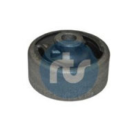 Uložení, řídící mechanismus RTS 017-90601