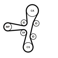 Rozvodový řemen CONTINENTAL CTAM CT1220