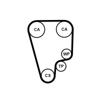 Sada rozvodového řemene CONTINENTAL CTAM CT1006K1