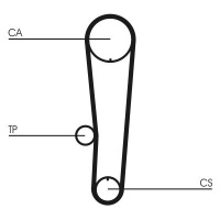 Sada rozvodového řemene CONTINENTAL CTAM CT1017K1 Sada rozvodového řemene CONTINENTAL CTAM CT1017K1