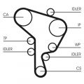 Sada rozvodového řemene CONTINENTAL CTAM CT1044K1