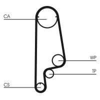 Sada rozvodového řemene CONTINENTAL CTAM CT1070K1