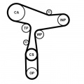 Sada rozvodového řemene CONTINENTAL CTAM CT1168K6PRO