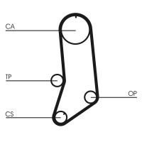 Sada rozvodového řemene CONTINENTAL CTAM CT594K3