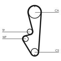 Sada rozvodového řemene CONTINENTAL CTAM CT765K1