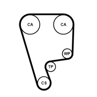 Sada rozvodového řemene CONTINENTAL CTAM CT794K1 Sada rozvodového řemene CONTINENTAL CTAM CT794K1