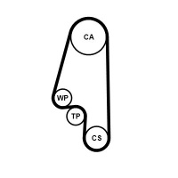 Sada rozvodového řemene CONTINENTAL CTAM CT846K2
