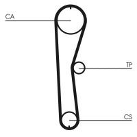 Sada rozvodového řemene CONTINENTAL CTAM CT824K1 Sada rozvodového řemene CONTINENTAL CTAM CT824K1