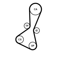 Sada rozvodového řemene CONTINENTAL CTAM CT836K1 Sada rozvodového řemene CONTINENTAL CTAM CT836K1