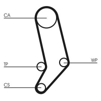 Sada rozvodového řemene s vodní pumpou CONTINENTAL CTAM CT939WP6
