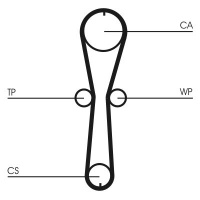 Sada rozvodového řemene s vodní pumpou CONTINENTAL CTAM CT915WP3 Sada rozvodového řemene s vodní pumpou CONTINENTAL CTAM CT915WP3