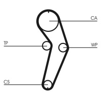 Sada rozvodového řemene s vodní pumpou CONTINENTAL CTAM CT988WP1 Sada rozvodového řemene s vodní pumpou CONTINENTAL CTAM CT988WP1