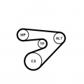 Sada drážkového řemene CONTINENTAL CTAM 6PK1453K2