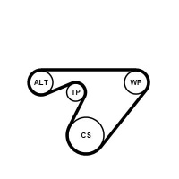 Sada drážkového řemene CONTINENTAL CTAM 6PK1180K3
