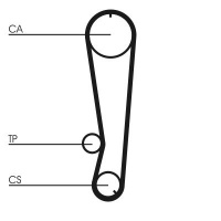 Rozvodový řemen CONTINENTAL CTAM CT788