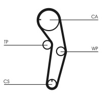 Rozvodový řemen CONTINENTAL CTAM CT1053 Rozvodový řemen CONTINENTAL CTAM CT1053