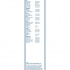 Sada stěračů BOSCH (BO 3397118406) - 530mm + 475mm