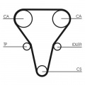 Rozvodový řemen CONTINENTAL CTAM CT1069