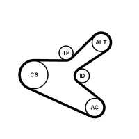 Sada drážkového řemene CONTINENTAL CTAM 6PK1153K2 Sada drážkového řemene CONTINENTAL CTAM 6PK1153K2