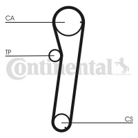 Rozvodový řemen CONTINENTAL CTAM CT740 Rozvodový řemen CONTINENTAL CTAM CT740