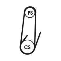 Sada drážkového řemene CONTINENTAL CTAM 4PK1022 ELAST T1