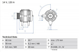 Alternátor BOSCH 0986040360
