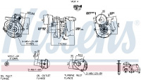 Turbodmychadlo NISSENS 93236 Turbodmychadlo NISSENS 93236