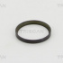 Snimaci krouzek ABS TRISCAN 8540 28412 Snimaci krouzek ABS TRISCAN 8540 28412