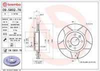 Brzdový kotouč BREMBO MAX 09.5802.76 - DACIA, RENAULT