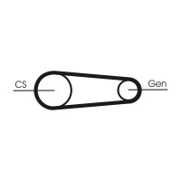 Sada drážkového řemene CONTINENTAL CTAM 6PK842 ELAST T1