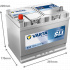 Autobaterie VARTA Dynamic SLI 70Ah/630A (570413063)