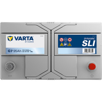 Autobaterie VARTA Dynamic SLI 95Ah/830A (595404083)