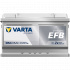 Autobaterie VARTA Dynamic EFB 65Ah/650A (565500065)